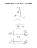 NONVOLATILE MEMORY DEVICE AND PROGRAM VERIFY METHOD THEREOF diagram and image