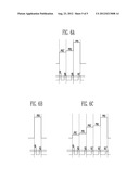 NONVOLATILE MEMORY DEVICE AND PROGRAM VERIFY METHOD THEREOF diagram and image