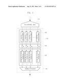 BOARD FOR SYNTHETIC APERTURE BEAMFORMING APPARTUS diagram and image