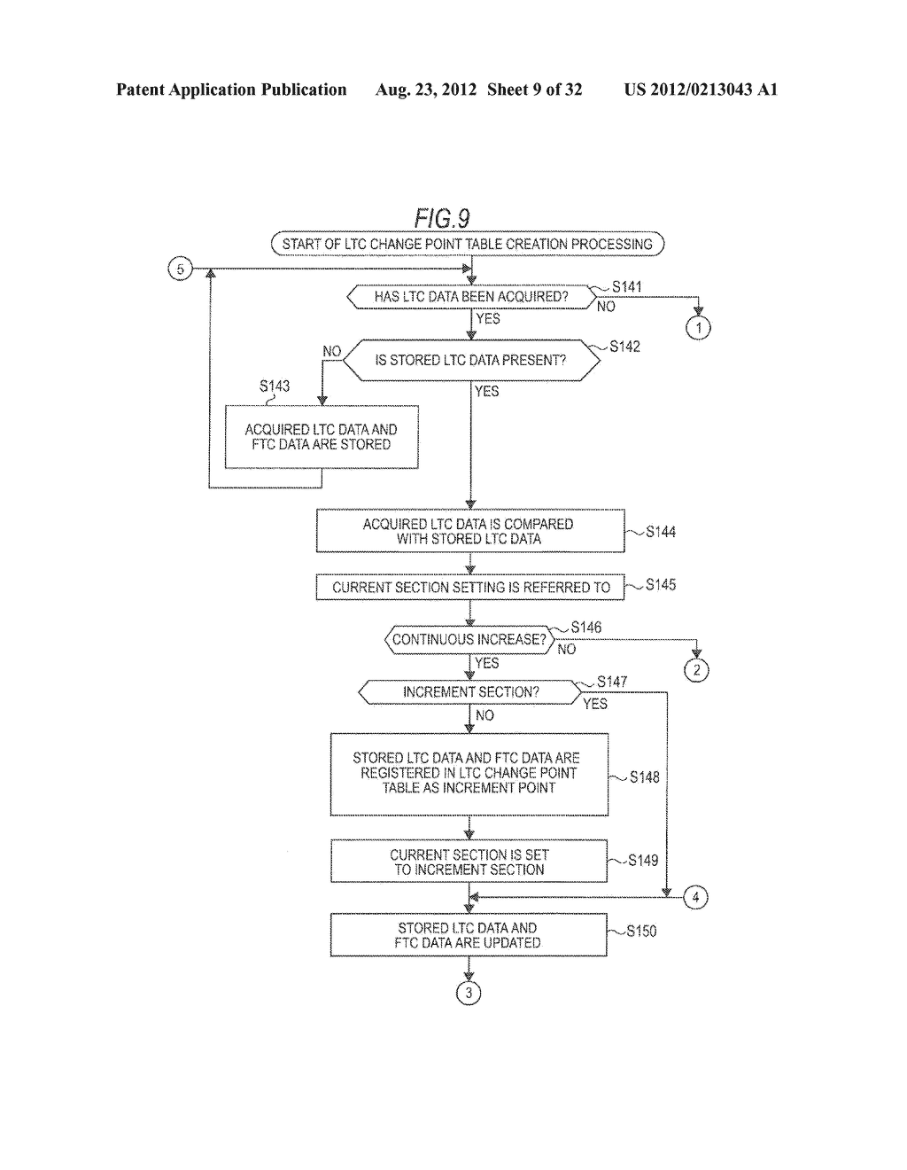 INFORMATION PROCESSING APPARATUS, INFORMATION PROCESSING METHOD, AND     PROGRAM - diagram, schematic, and image 10