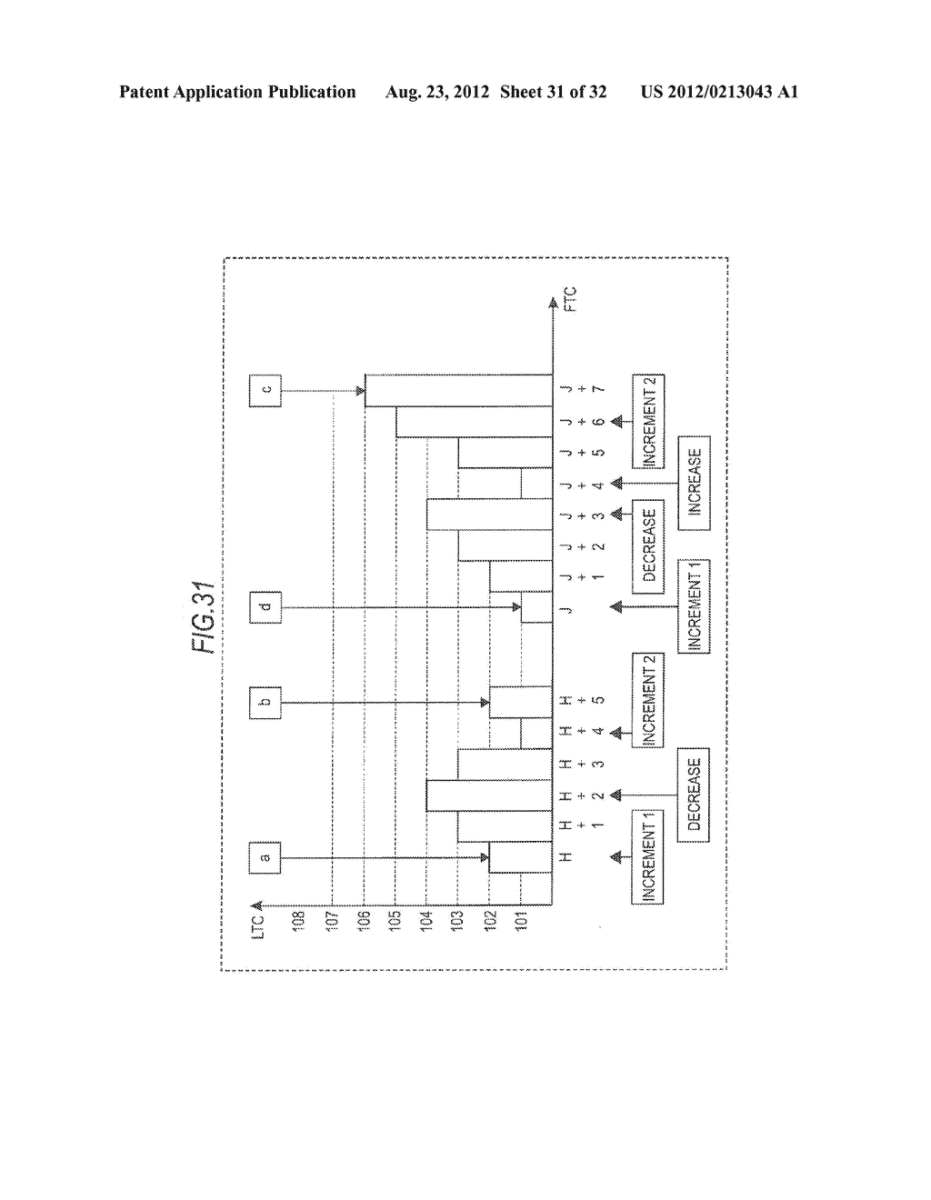 INFORMATION PROCESSING APPARATUS, INFORMATION PROCESSING METHOD, AND     PROGRAM - diagram, schematic, and image 32