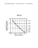 MANUFACTURING METHOD FOR OPTICAL RECORDING MEDIUM, OPTICAL RECORDING     MEDIUM, OPTICAL INFORMATION DEVICE, AND INFORMATION REPRODUCING METHOD diagram and image