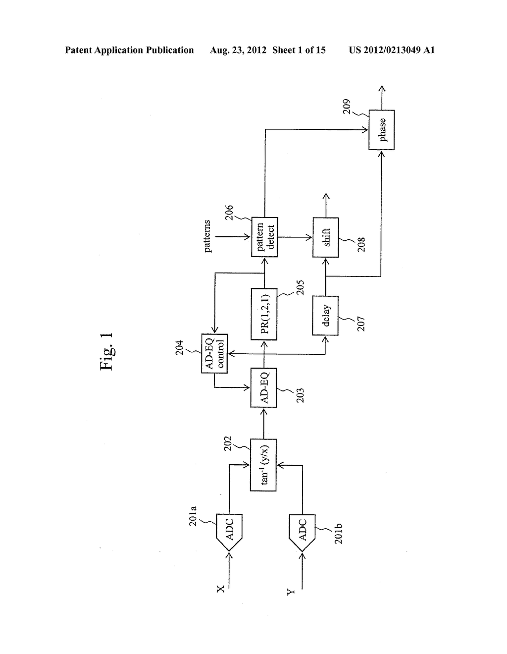 READ SIGNAL EVALUATION METHOD, INFORMATION RECORDING AND READING METHOD,     AND INFORMATION RECORDING AND READING APPARATUS - diagram, schematic, and image 02