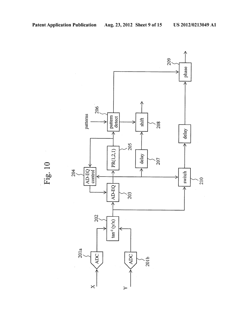READ SIGNAL EVALUATION METHOD, INFORMATION RECORDING AND READING METHOD,     AND INFORMATION RECORDING AND READING APPARATUS - diagram, schematic, and image 10