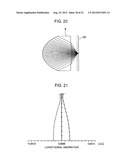 OPTICAL HEAD, OPTICAL DISC DEVICE, INFORMATION PROCESSING DEVICE, AND     OBJECTIVE LENS diagram and image