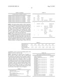 OPTICAL HEAD, OPTICAL DISC DEVICE, INFORMATION PROCESSING DEVICE, AND     OBJECTIVE LENS diagram and image