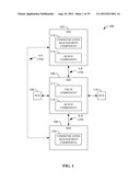 COGNITIVE RELAY TECHNIQUES diagram and image