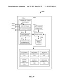 COGNITIVE RELAY TECHNIQUES diagram and image