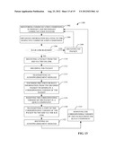 COGNITIVE RELAY TECHNIQUES diagram and image