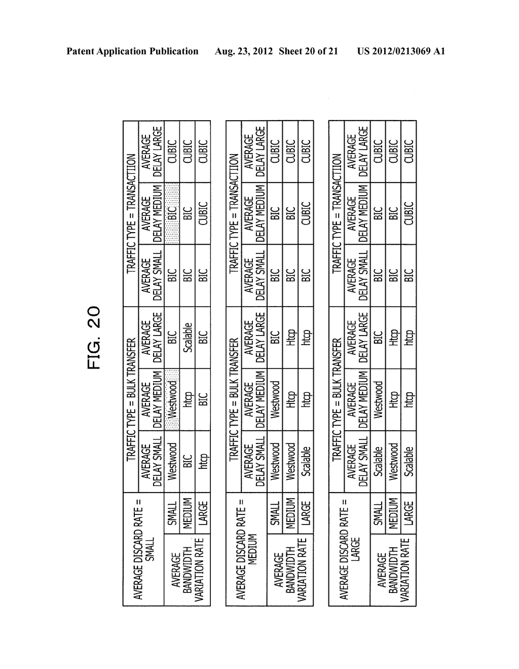 TRANSMISSION CONTROL METHOD, TRANSMISSION CONTROL SYSTEM, COMMUNICATION     DEVICE AND RECORDING MEDIUM OF TRANSMISSION CONTROL PROGRAM - diagram, schematic, and image 21