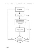 DYNAMIC SETTING OF OPTIMAL BUFFER SIZES IN IP NETWORKS diagram and image