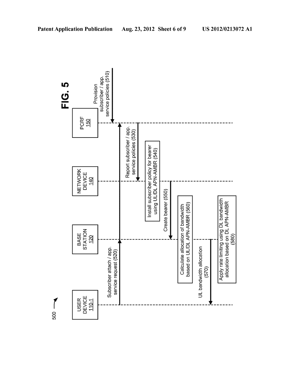 DATA RATE AWARE SCHEDULING IN ADVANCED WIRELESS NETWORKS - diagram, schematic, and image 07