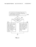 METHOD AND SYSTEM FOR DYNAMICALLY ADAPTING A MODULATION AND CODING SCHEME diagram and image