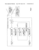 WIRELESS STATION, INTERFERENCE AVOIDANCE METHOD, AND SYSTEM FOR     INTERFERENCE AVOIDANCE diagram and image