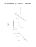 WIRELESS STATION, INTERFERENCE AVOIDANCE METHOD, AND SYSTEM FOR     INTERFERENCE AVOIDANCE diagram and image