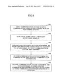 WIRELESS STATION, INTERFERENCE AVOIDANCE METHOD, AND SYSTEM FOR     INTERFERENCE AVOIDANCE diagram and image