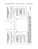 WIRELESS STATION, INTERFERENCE AVOIDANCE METHOD, AND SYSTEM FOR     INTERFERENCE AVOIDANCE diagram and image