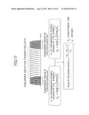 WIRELESS STATION, INTERFERENCE AVOIDANCE METHOD, AND SYSTEM FOR     INTERFERENCE AVOIDANCE diagram and image