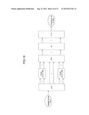 WIRELESS STATION, INTERFERENCE AVOIDANCE METHOD, AND SYSTEM FOR     INTERFERENCE AVOIDANCE diagram and image