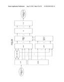 WIRELESS STATION, INTERFERENCE AVOIDANCE METHOD, AND SYSTEM FOR     INTERFERENCE AVOIDANCE diagram and image