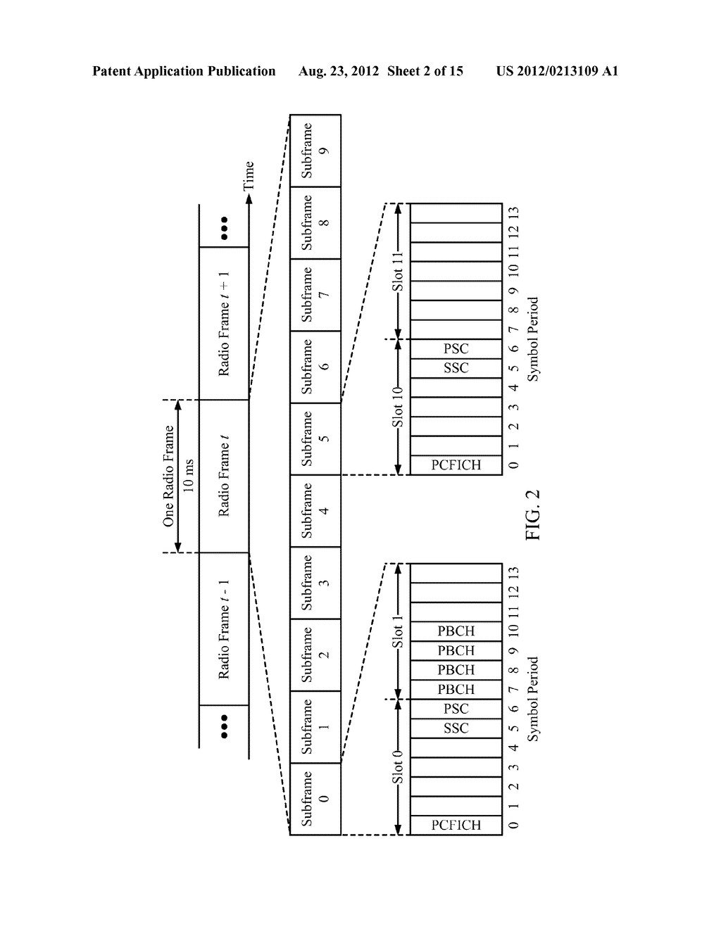 DISCOVERY REFERENCE SIGNAL DESIGN FOR COORDINATED MULTIPOINT OPERATIONS IN     HETEROGENEOUS NETWORKS - diagram, schematic, and image 03