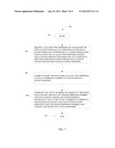 METHOD FOR MEASURING SENSITIVITY OF DATA PACKET SIGNAL RECEIVER diagram and image