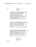 METHOD FOR MEASURING SENSITIVITY OF DATA PACKET SIGNAL RECEIVER diagram and image