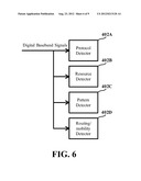 RE-CONFIGURABLE COMMUNICATION DEVICE AND MANAGING METHOD THEREOF diagram and image