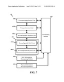 RE-CONFIGURABLE COMMUNICATION DEVICE AND MANAGING METHOD THEREOF diagram and image