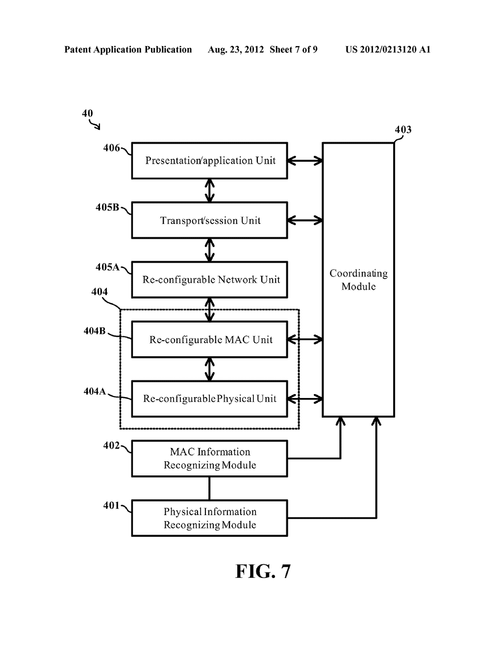 RE-CONFIGURABLE COMMUNICATION DEVICE AND MANAGING METHOD THEREOF - diagram, schematic, and image 08