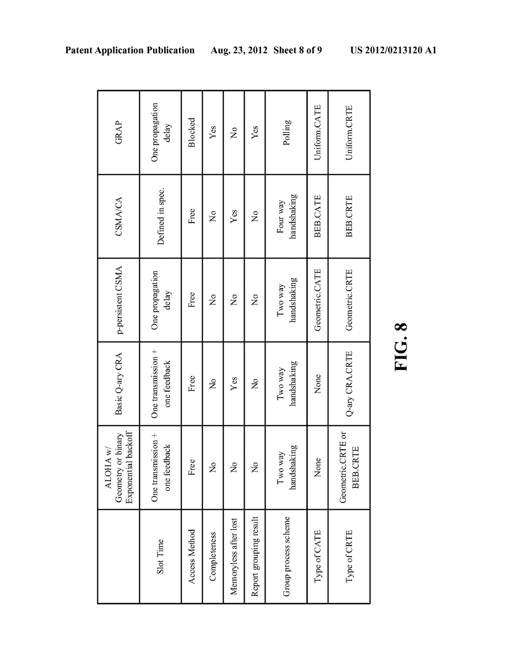RE-CONFIGURABLE COMMUNICATION DEVICE AND MANAGING METHOD THEREOF - diagram, schematic, and image 09