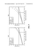 RE-CONFIGURABLE COMMUNICATION DEVICE AND MANAGING METHOD THEREOF diagram and image