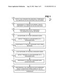 Temporary collaborative ad-hoc network of hardware nodes to perform     function diagram and image