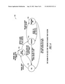 SYSTEM FOR STATION GROUP MANAGEMENT AND METHOD FOR MANAGING     STATION-MANAGEMENT GROUPS diagram and image