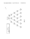 METHOD AND APPARATUS TO TRIGGER DAG REOPTIMIZATION IN A SENSOR NETWORK diagram and image