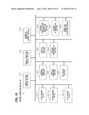 Network Connecting Device and Method diagram and image