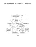 INDICATING TRANSFER IN AN IMS NETWORK diagram and image