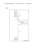 RADIO BASE STATION AND RADIO COMMUNICATION METHOD diagram and image