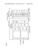 RADIO BASE STATION AND RADIO COMMUNICATION METHOD diagram and image