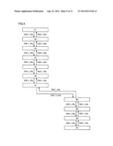 RADIO BASE STATION AND RADIO COMMUNICATION METHOD diagram and image