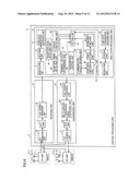 RADIO BASE STATION AND RADIO COMMUNICATION METHOD diagram and image