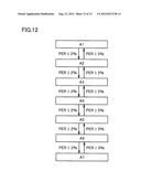 RADIO BASE STATION AND RADIO COMMUNICATION METHOD diagram and image