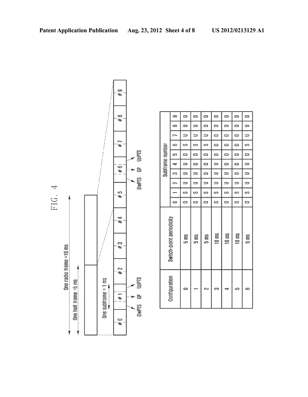 METHOD AND APPARATUS FOR ACTIVATING OR DEACTIVATING SECONDARY CARRIERS IN     TIME DIVISION DUPLEX MOBILE COMMUNICATION SYSTEM USING CARRIER     AGGREGATION - diagram, schematic, and image 05