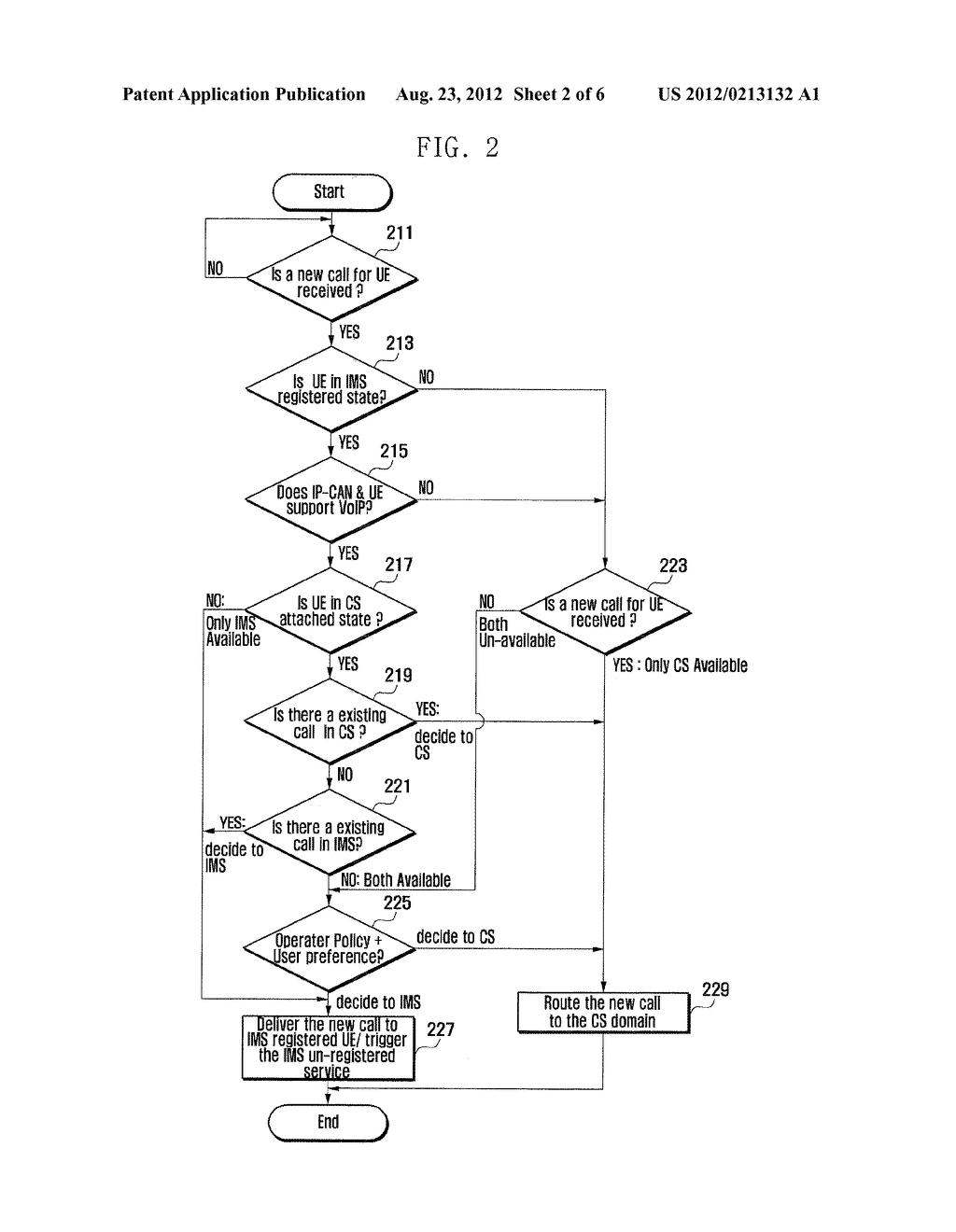 METHOD AND APPARATUS FOR SELECTING DOMAIN FOR VOICE CALL CONTINUITY IN     MOBILE COMMUNICATION SYSTEM - diagram, schematic, and image 03