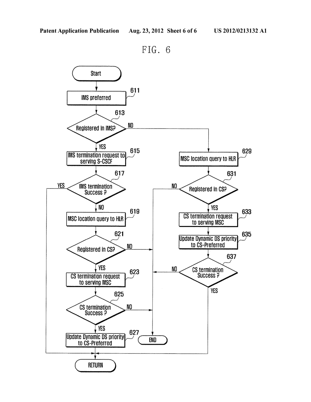 METHOD AND APPARATUS FOR SELECTING DOMAIN FOR VOICE CALL CONTINUITY IN     MOBILE COMMUNICATION SYSTEM - diagram, schematic, and image 07