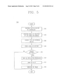 REMOTE WAKEUP OF APPLICATION PROCESSOR OF MOBILE DEVICE diagram and image