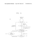 REMOTE WAKEUP OF APPLICATION PROCESSOR OF MOBILE DEVICE diagram and image