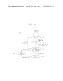 SYSTEMS AND METHODS FOR CONTROLLING SENSOR DEVICES IN MOBILE DEVICES diagram and image