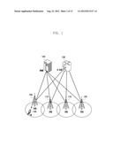 METHOD AND APPARATUS FOR SAVING POWER OF USER EQUIPMENT IN WIRELESS     COMMUNICATION SYSTEM diagram and image