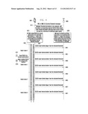 METHOD AND APPARATUS FOR SAVING POWER OF USER EQUIPMENT IN WIRELESS     COMMUNICATION SYSTEM diagram and image